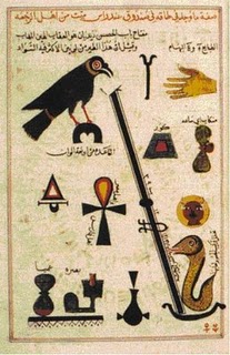 Alchimia în Cultura Sufistă - Sufism, Simboluri Alchimice Arabe