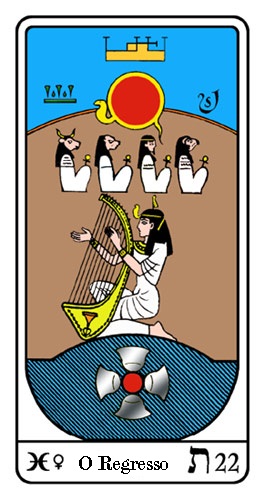 Tarot, Tarot No. 22 de Arcano, Tarot Egipcio