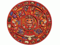 Gnostička Antropologija- Asteški kalendar