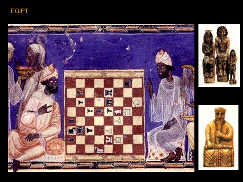 ȘAHUL- Simbolismul jocului de Șah