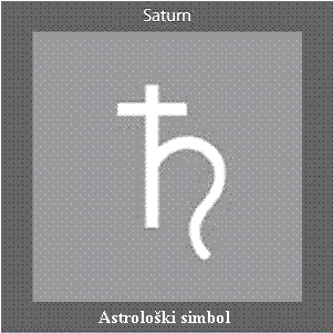 Simbol Saturna